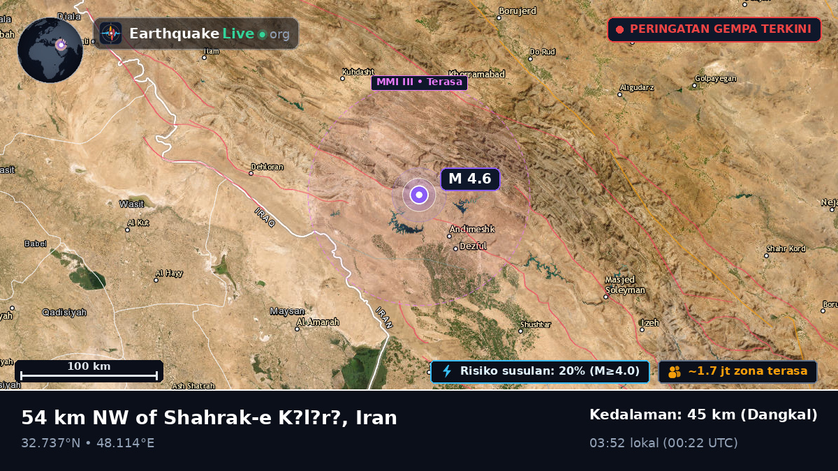 Khuzestan, Iran