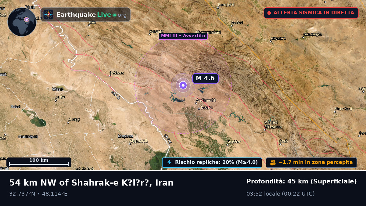 Khuzestan, Iran