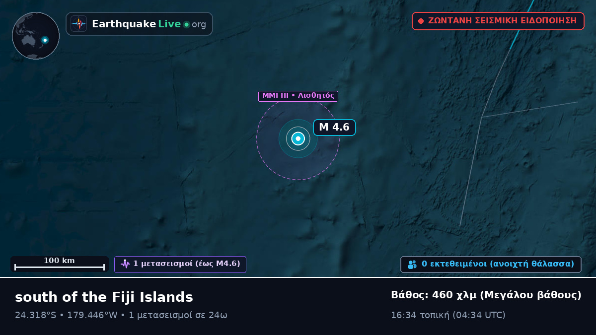 Νότιος Ειρηνικός Ωκεανός (Τόνγκα)