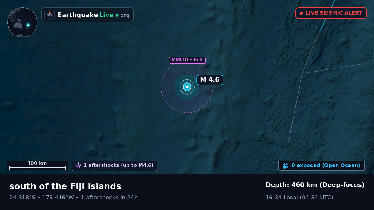 South Pacific Ocean (Tonga)
