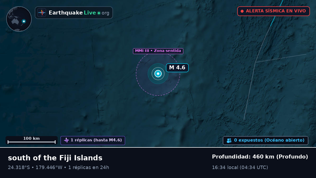 Océano Pacífico Sur (Tonga)