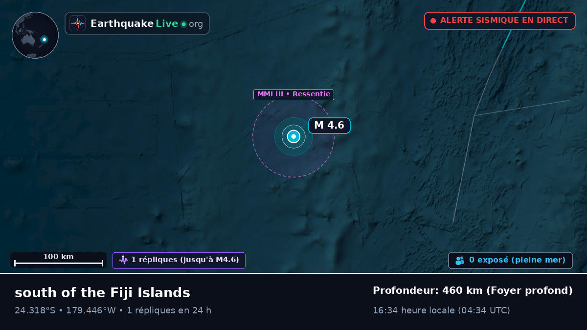 Océan Pacifique Sud (Tonga)