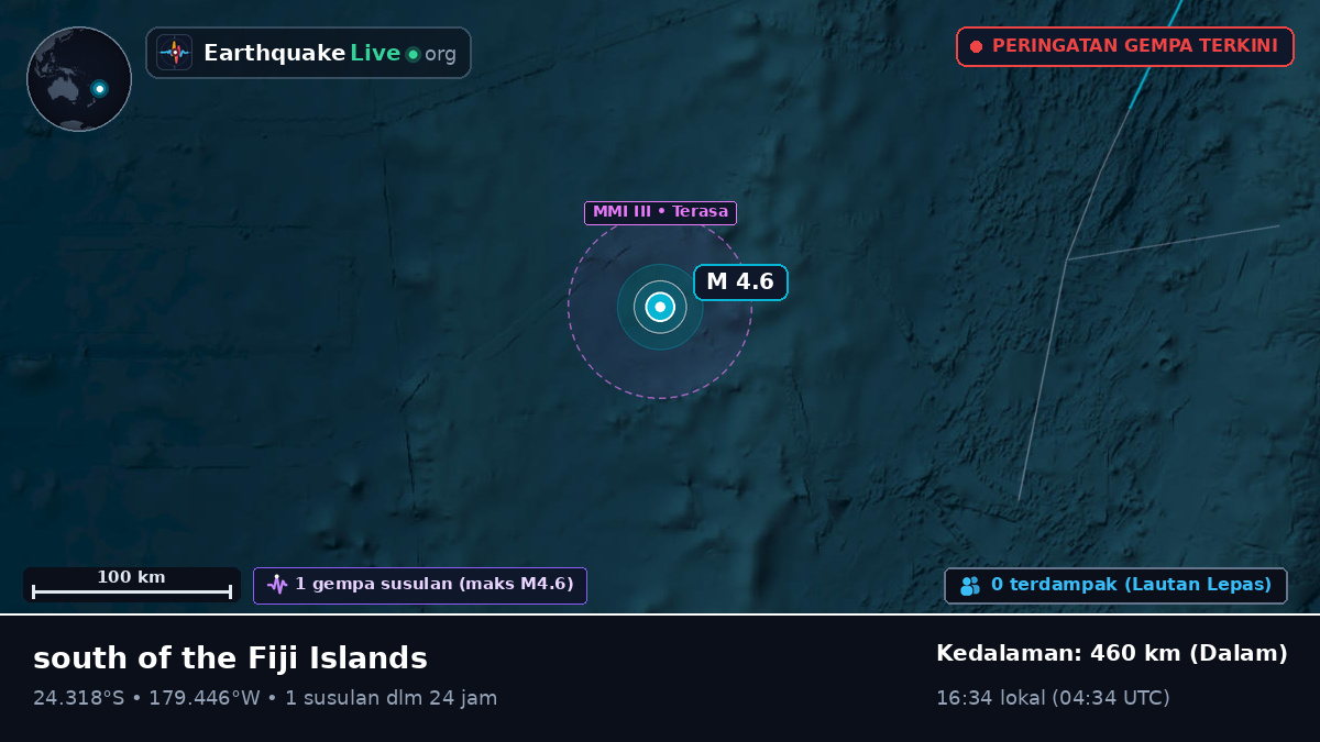 Samudra Pasifik Selatan (Tonga)
