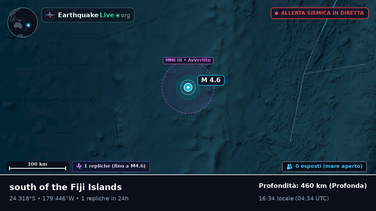 Oceano Pacifico meridionale (Tonga)