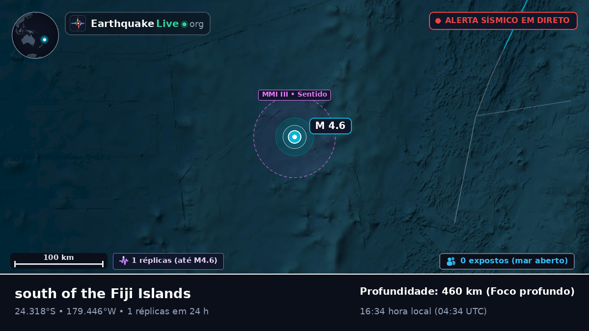 Oceano Pacífico Sul (Tonga)