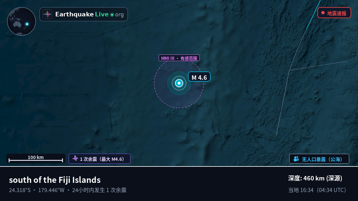 南太平洋 (汤加)