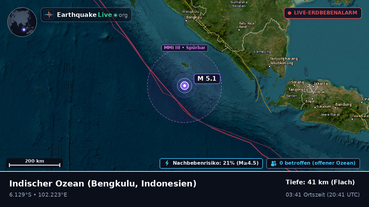 Indischer Ozean (Indonesien)