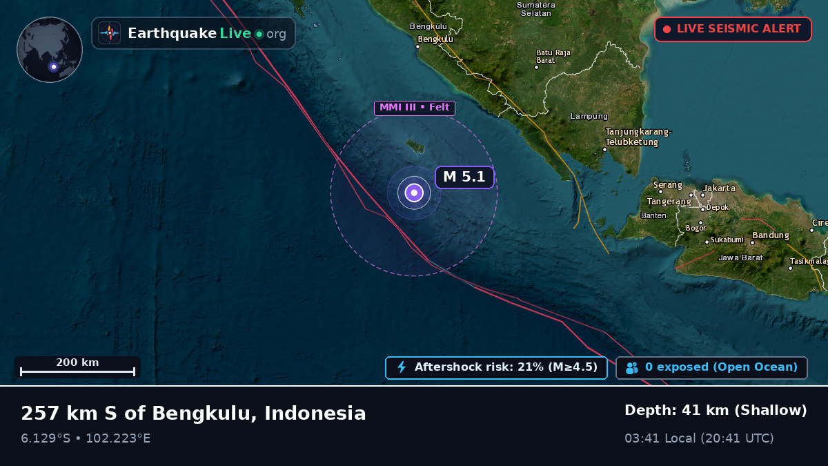 Indian Ocean (Indonesia)