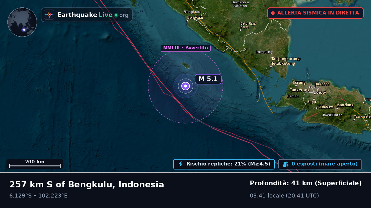 Oceano Indiano (Indonesia)