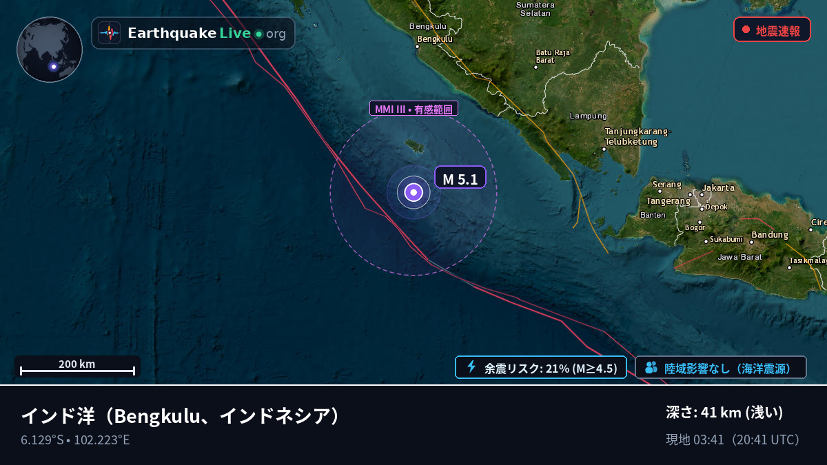 インド洋 (インドネシア)