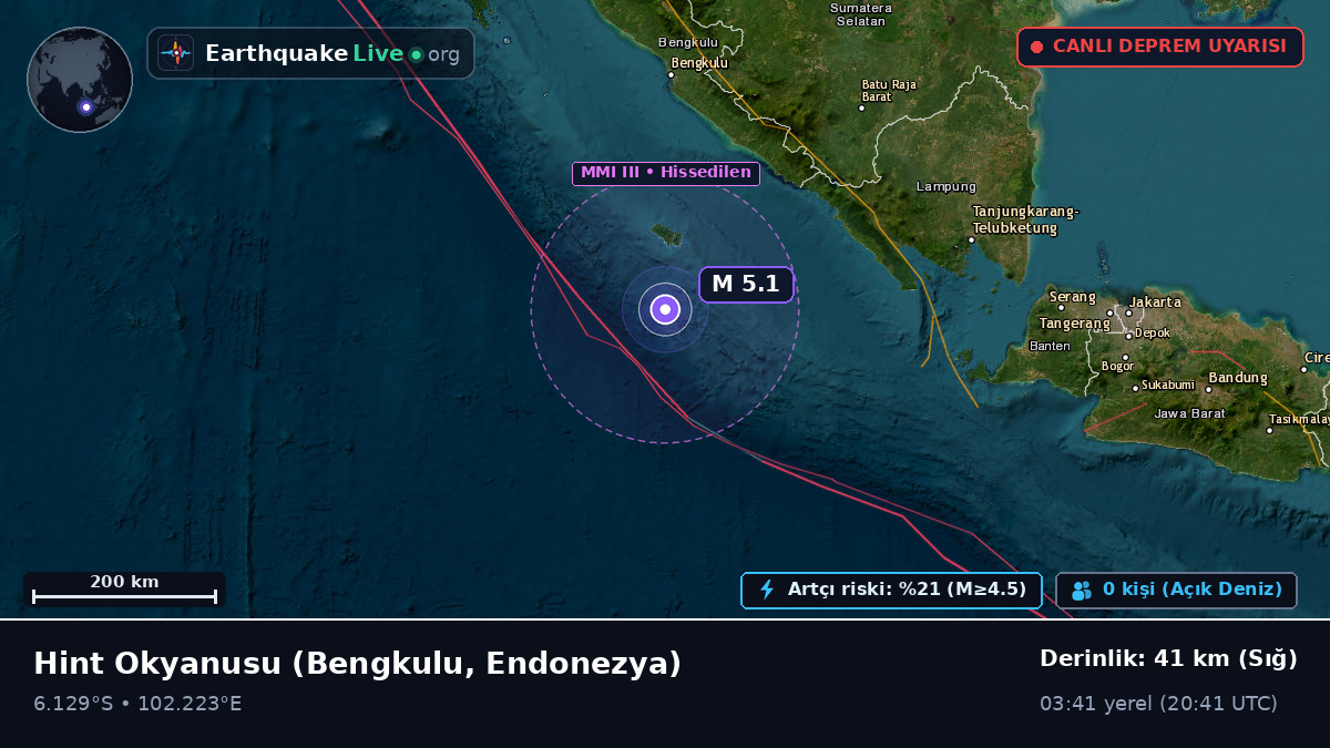 Hint Okyanusu (Endonezya)