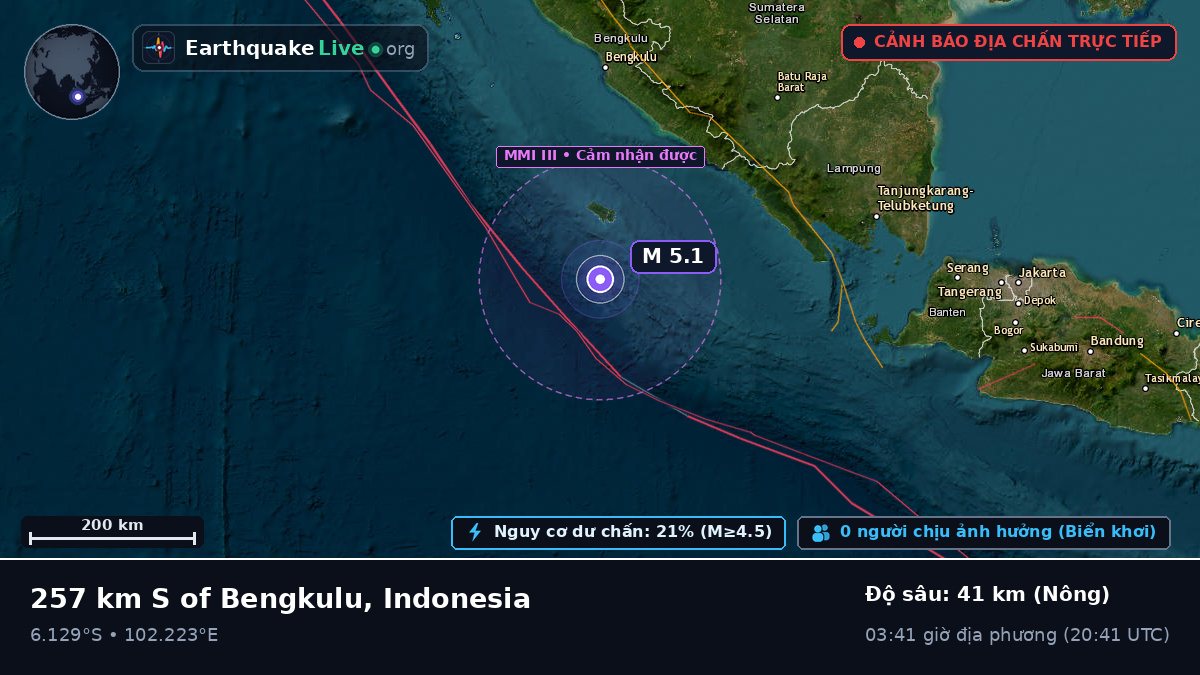 Ấn Độ Dương (Indonesia)
