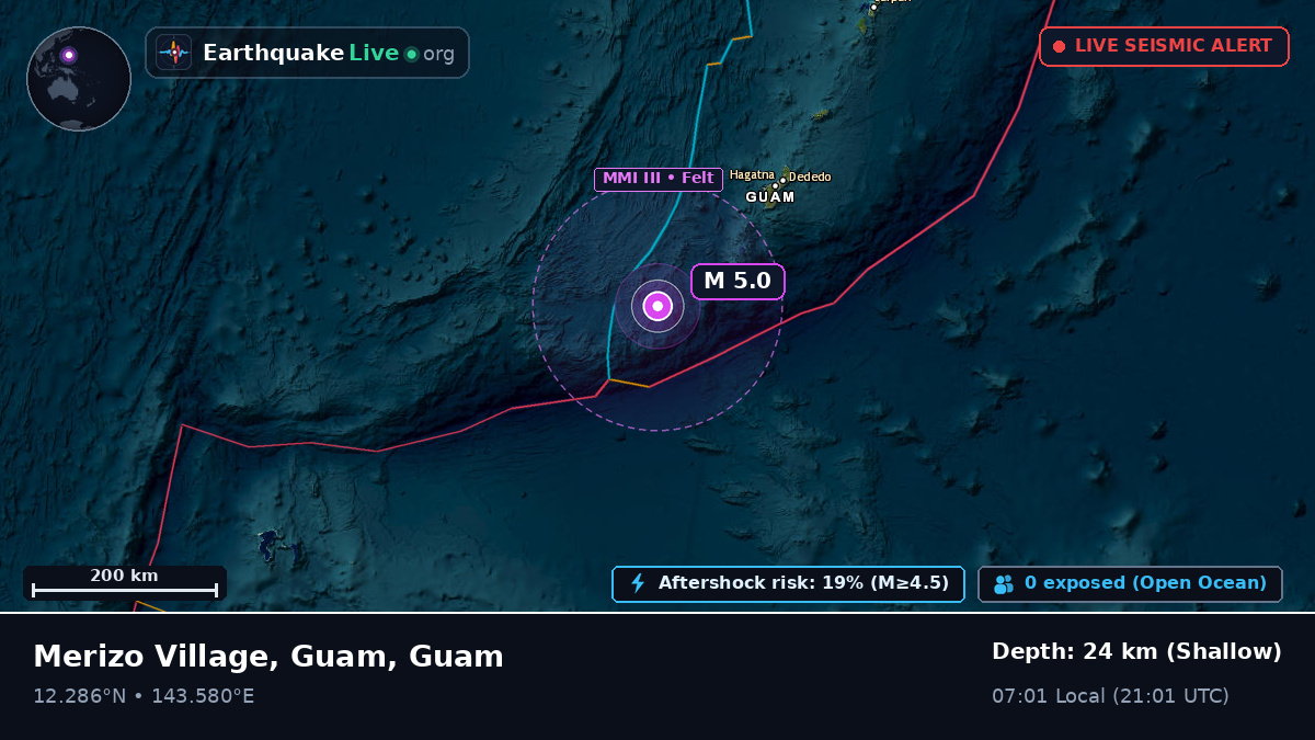 Philippine Sea (Guam)