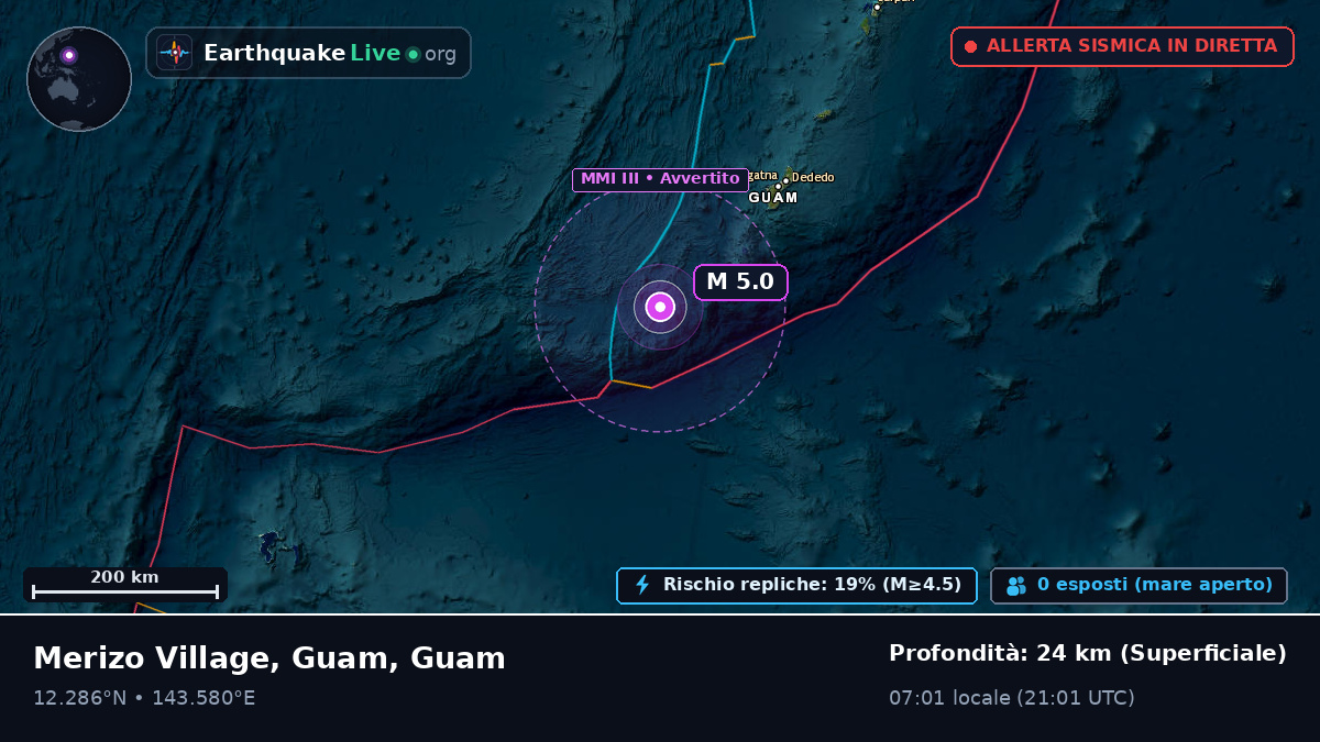 Mare delle Filippine (Guam)