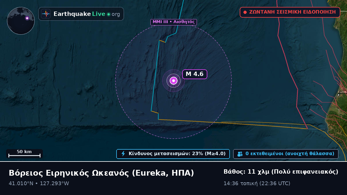 Βόρειος Ειρηνικός Ωκεανός (ΗΠΑ)