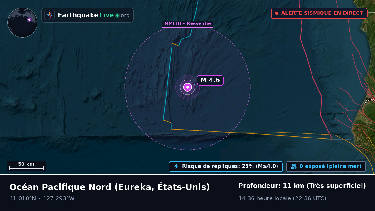 Océan Pacifique Nord (États-Unis)