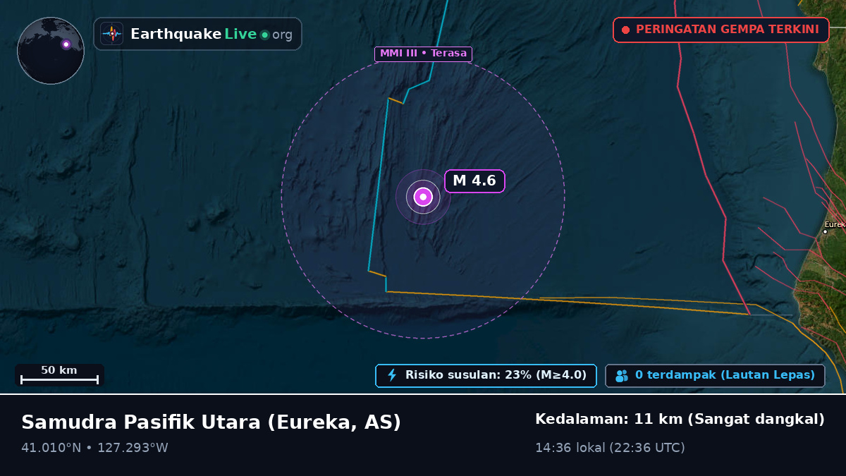 Samudra Pasifik Utara (AS)