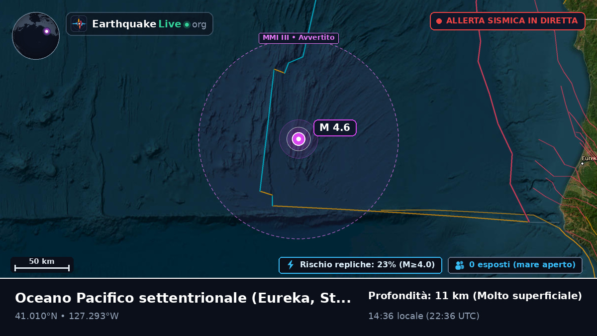 Oceano Pacifico settentrionale (Stati Uniti)