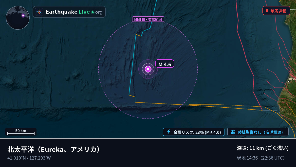 北太平洋 (アメリカ)