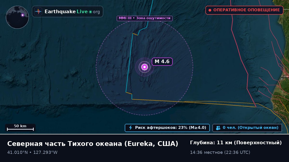 Северная часть Тихого океана (США)