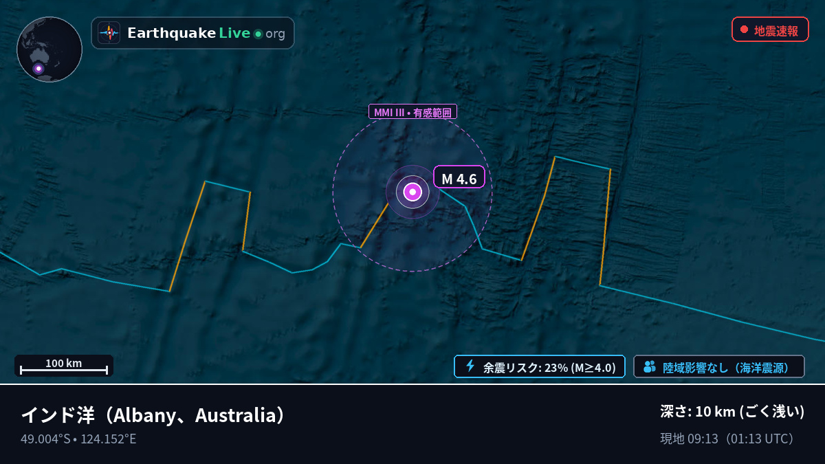 インド洋 (Australia)