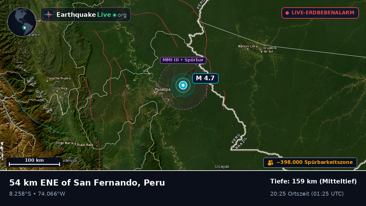 Ucayali, Peru