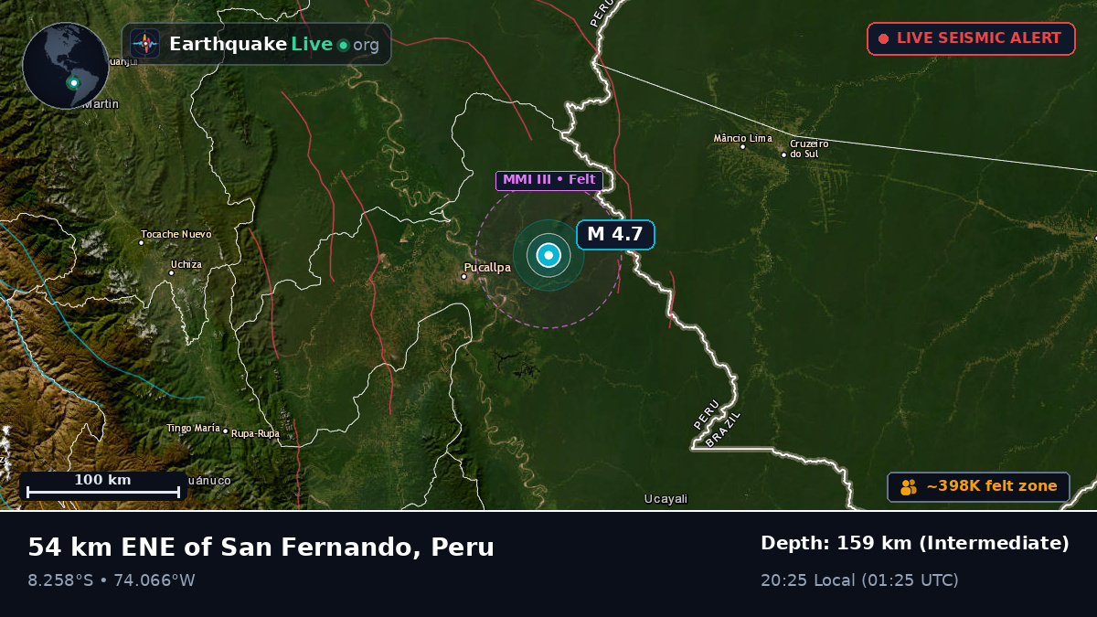 Ucayali, Peru