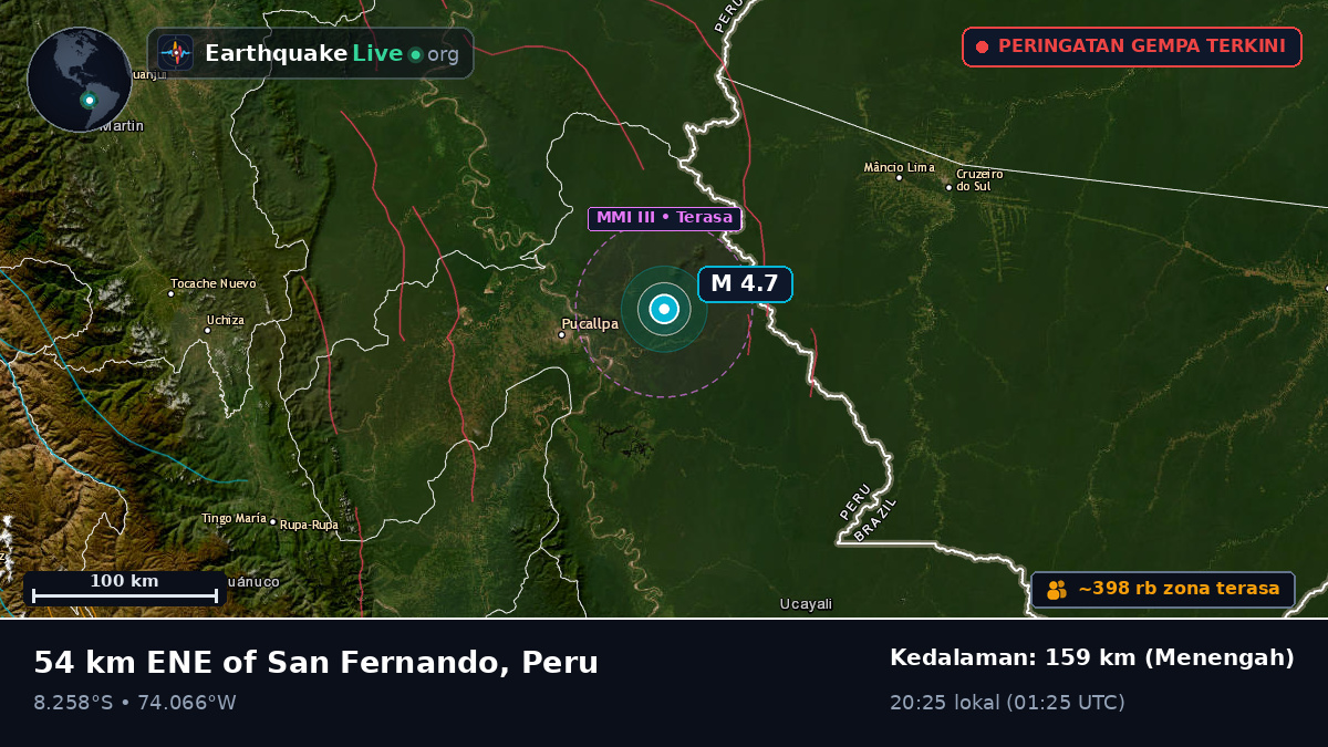 Ucayali, Peru