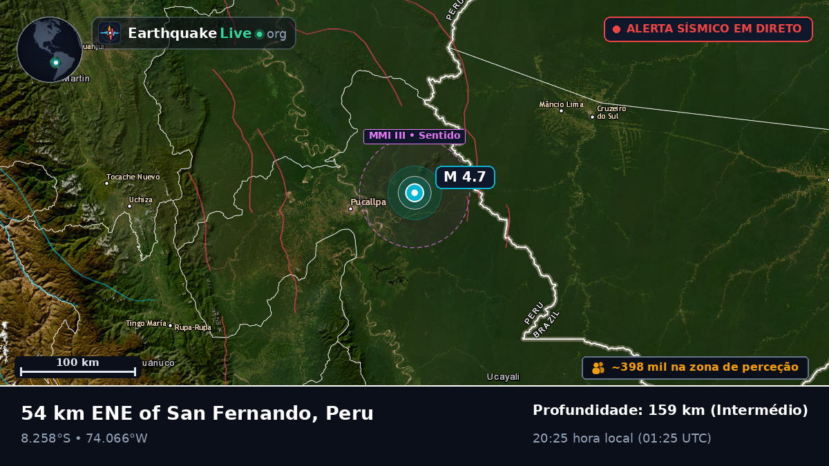 Ucayali, Peru