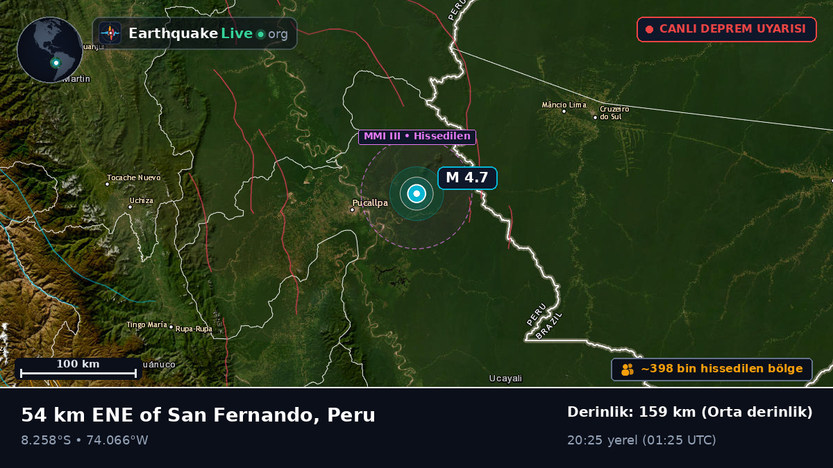 Ucayali, Peru