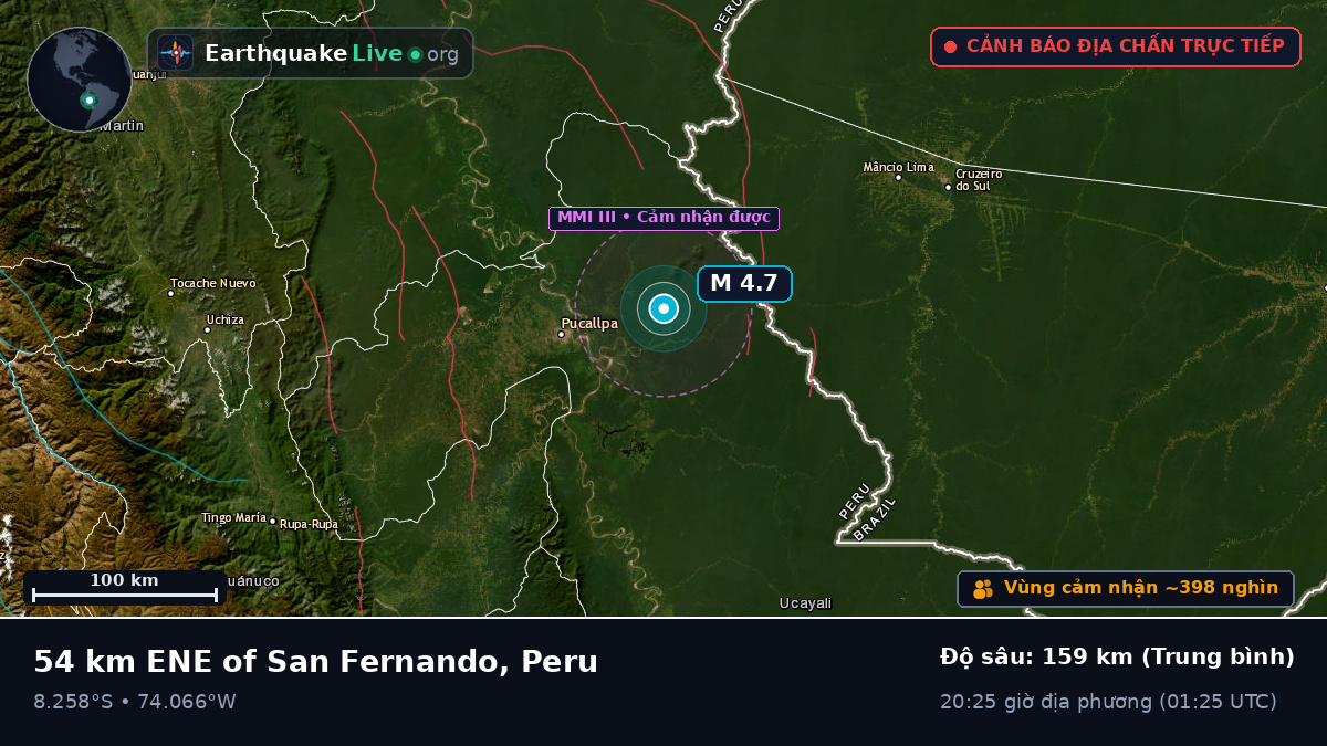 Ucayali, Peru