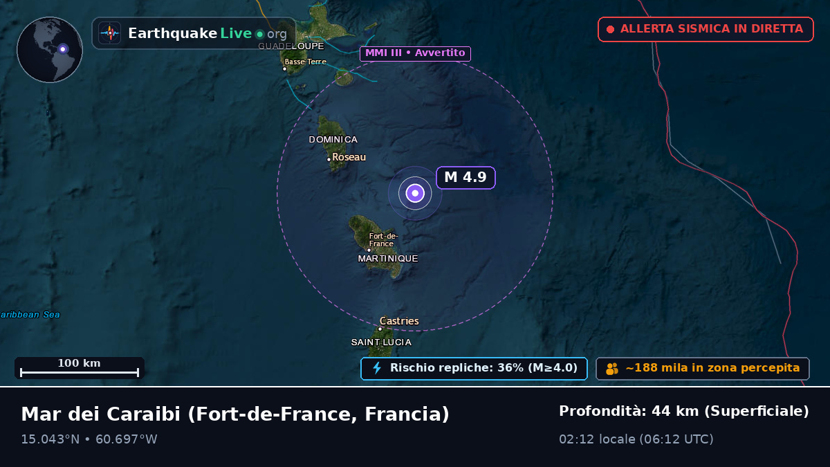 Mar dei Caraibi (Francia)