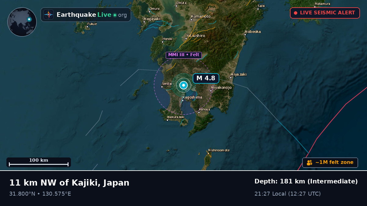 Kagoshima, Japan