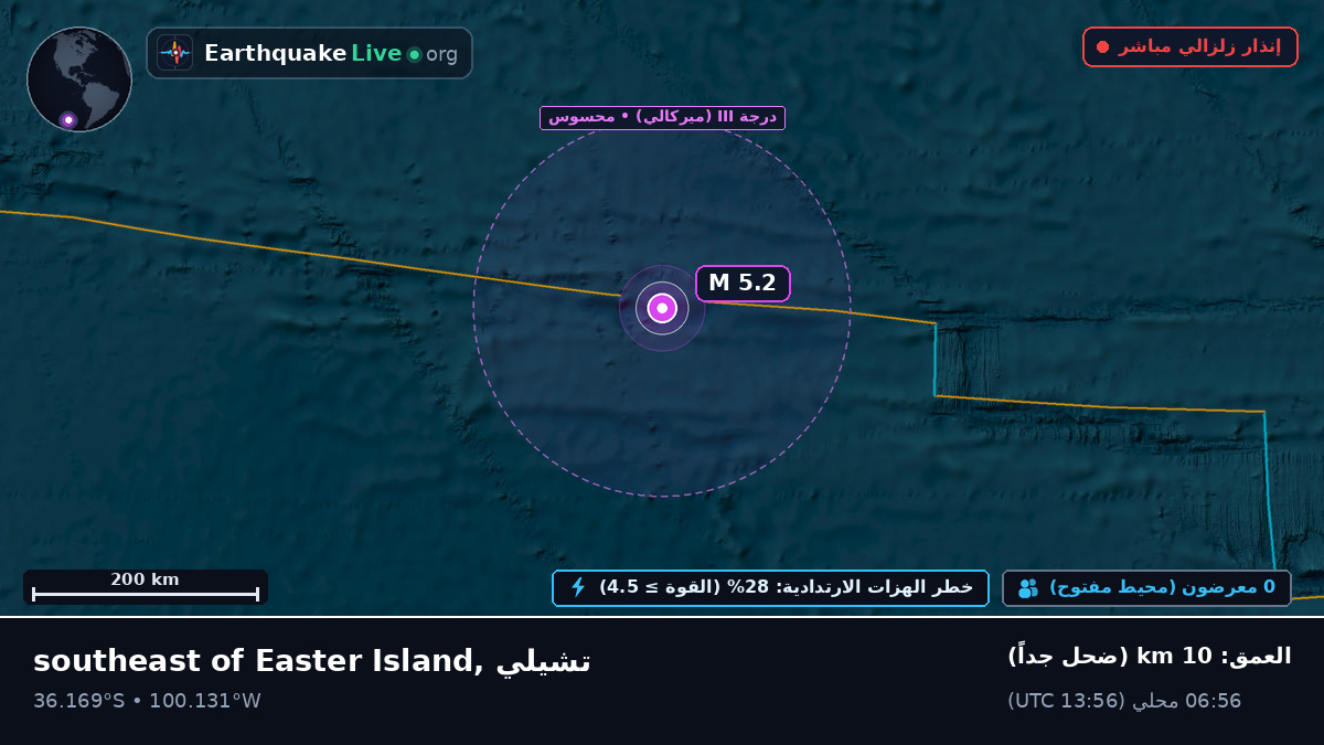 جنوب المحيط الهادئ (تشيلي)
