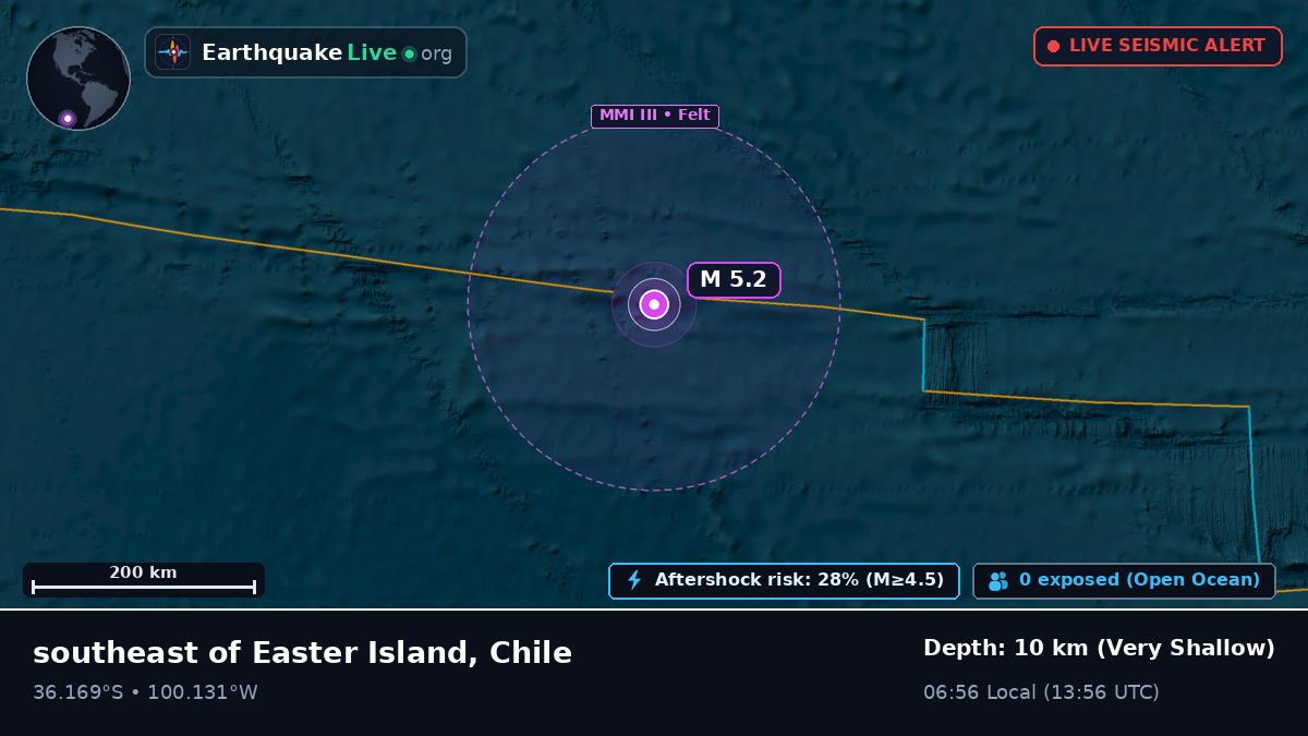 South Pacific Ocean (Chile)