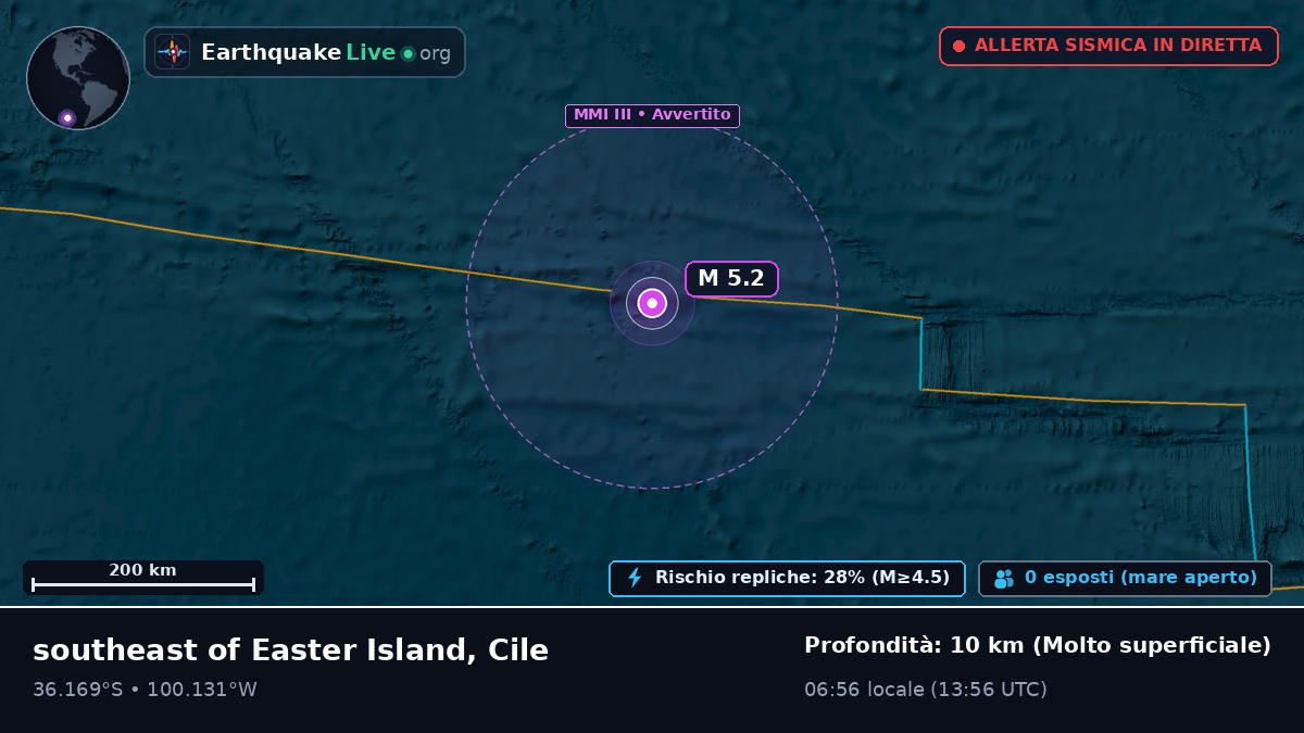 Oceano Pacifico meridionale (Cile)