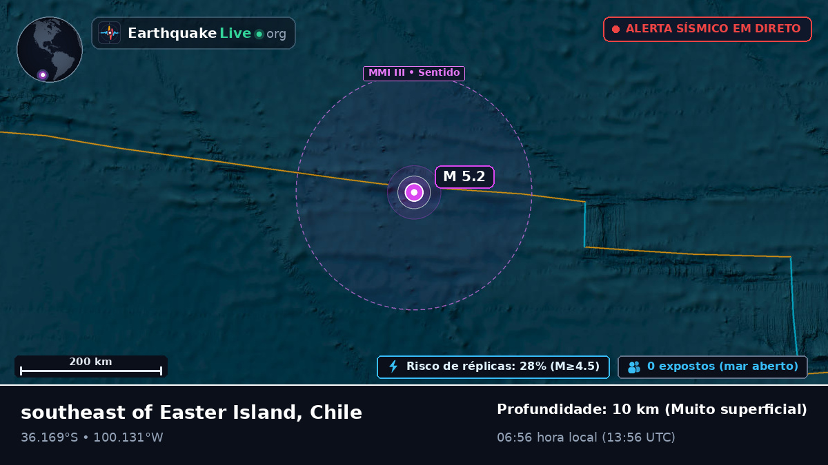 Oceano Pacífico Sul (Chile)