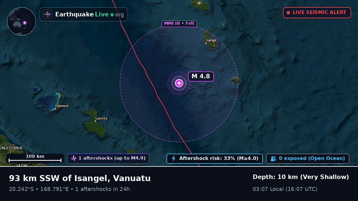 South Pacific Ocean (Vanuatu)