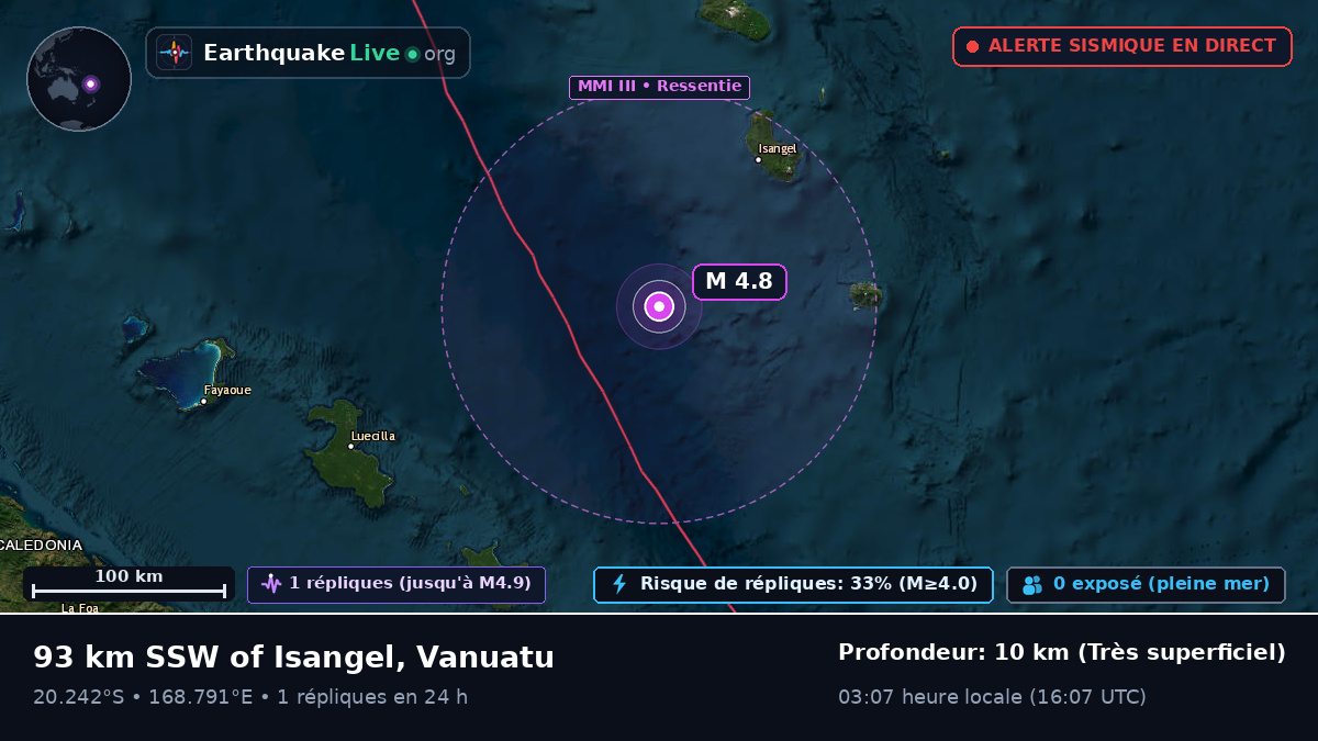 Océan Pacifique Sud (Vanuatu)