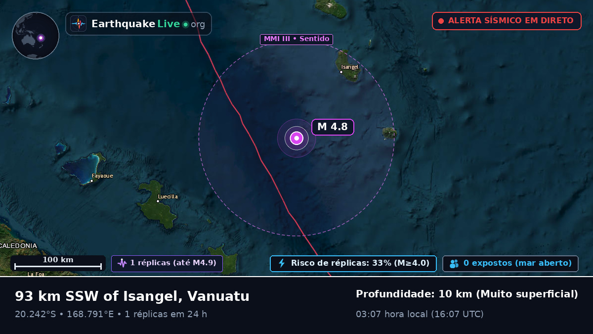 Oceano Pacífico Sul (Vanuatu)
