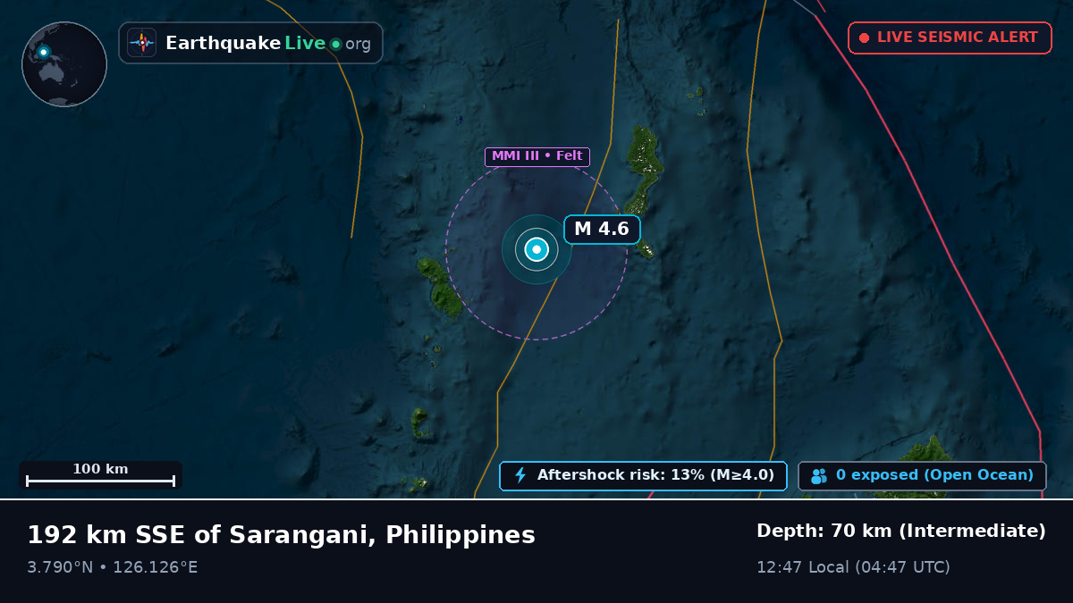 North Pacific Ocean (Philippines)