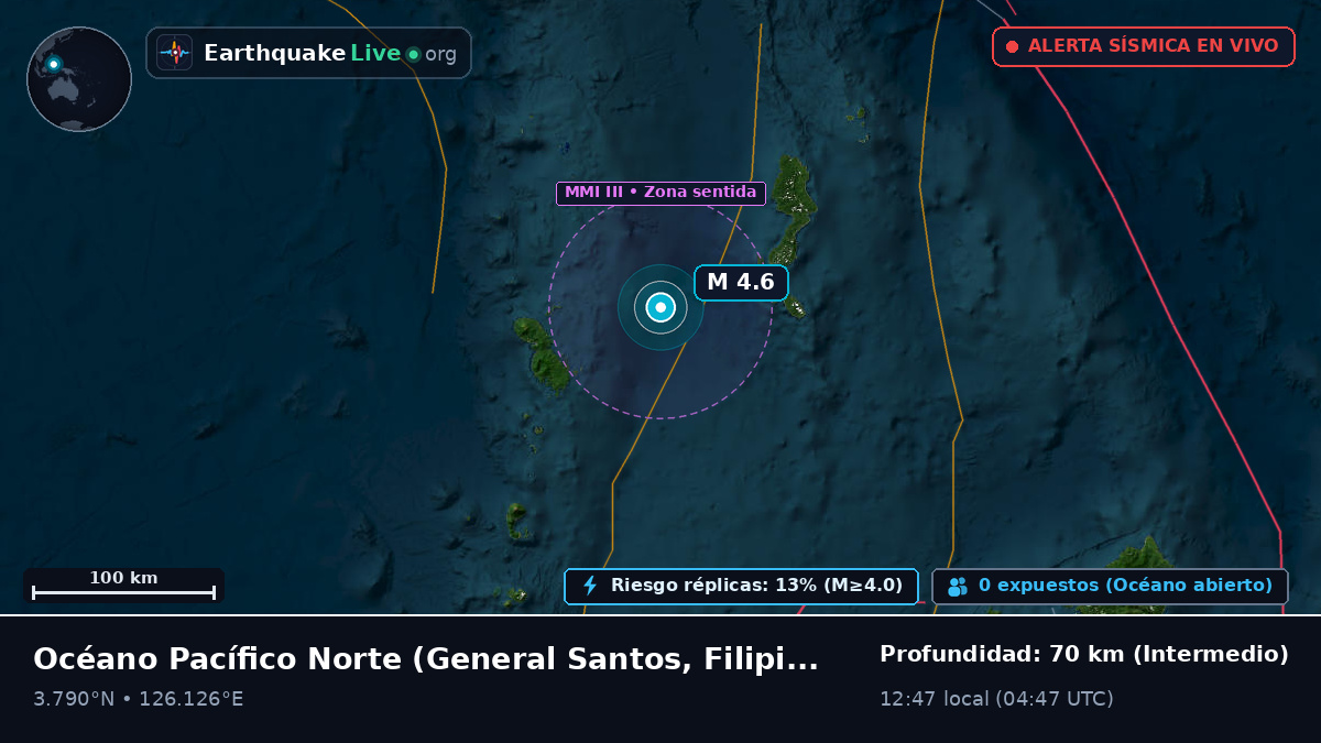 Océano Pacífico Norte (Filipinas)