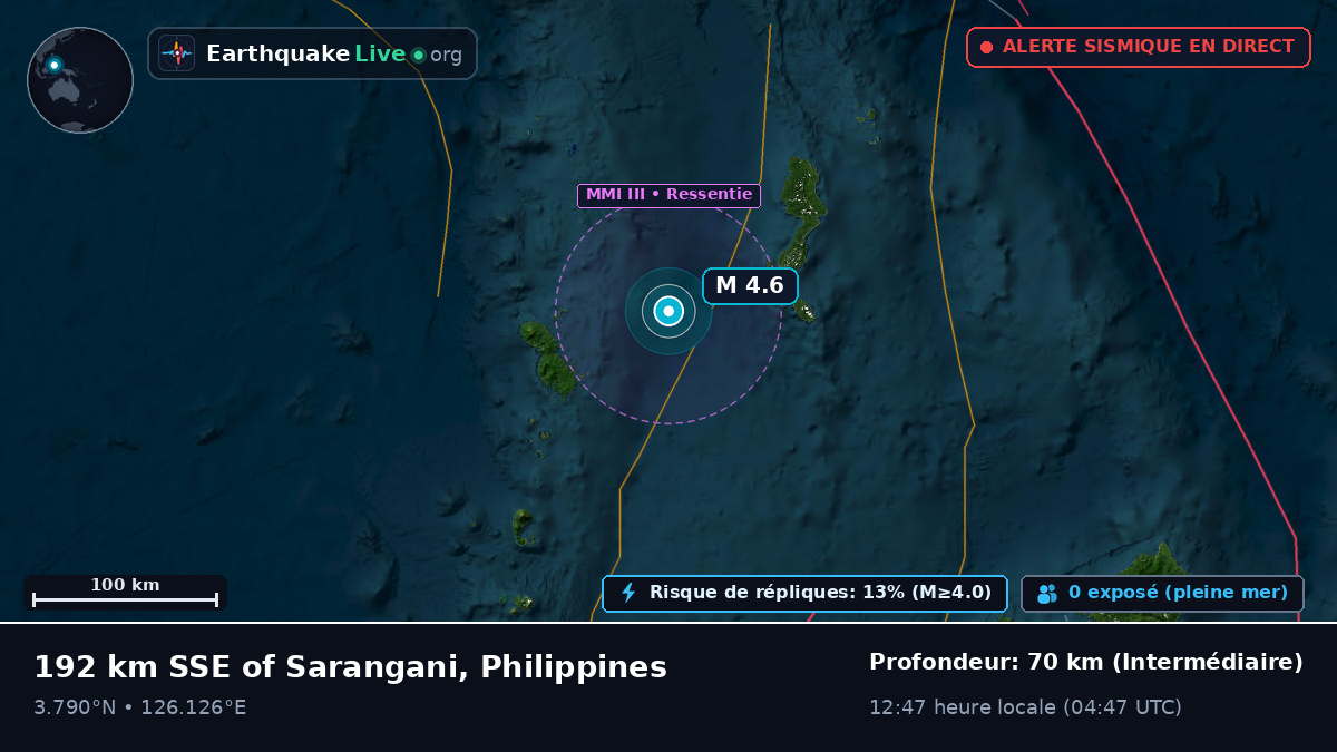 Océan Pacifique Nord (Philippines)