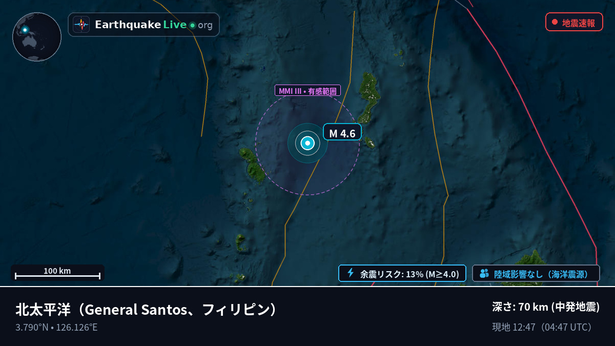 北太平洋 (フィリピン)