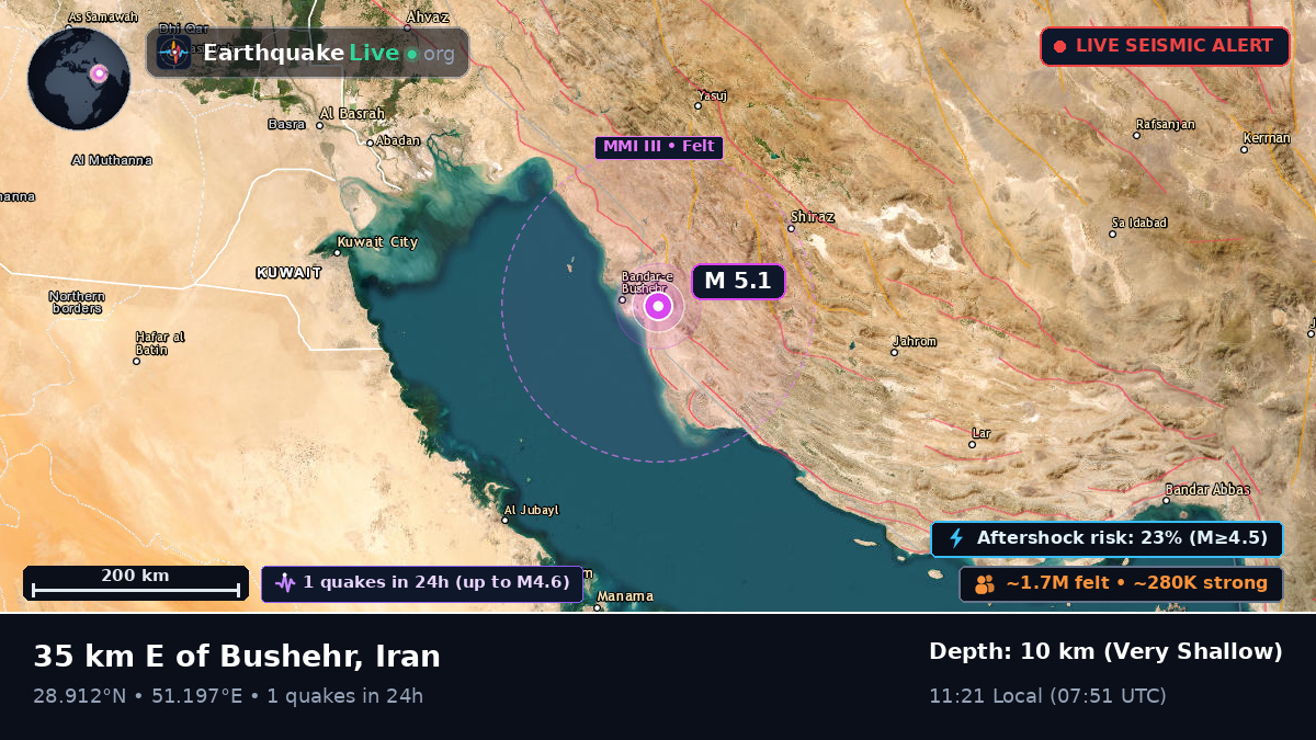 Bushehr, Iran