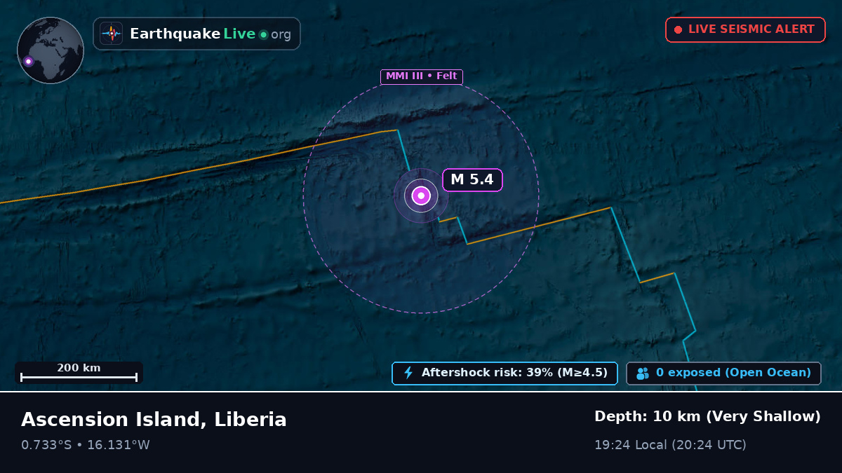 South Atlantic Ocean (Liberia)