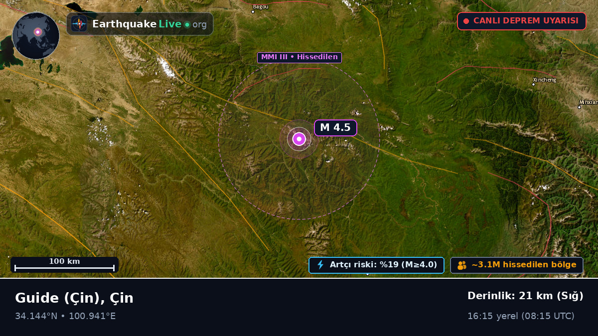 Gansu, Çin