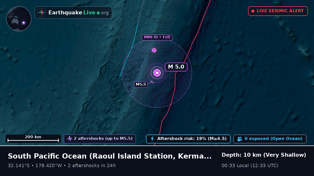 South Pacific Ocean (Kermadec Islands)