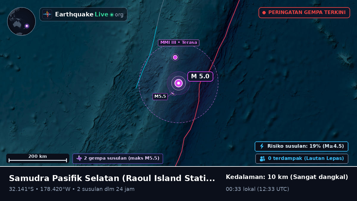 Samudra Pasifik Selatan (Kermadec Islands)