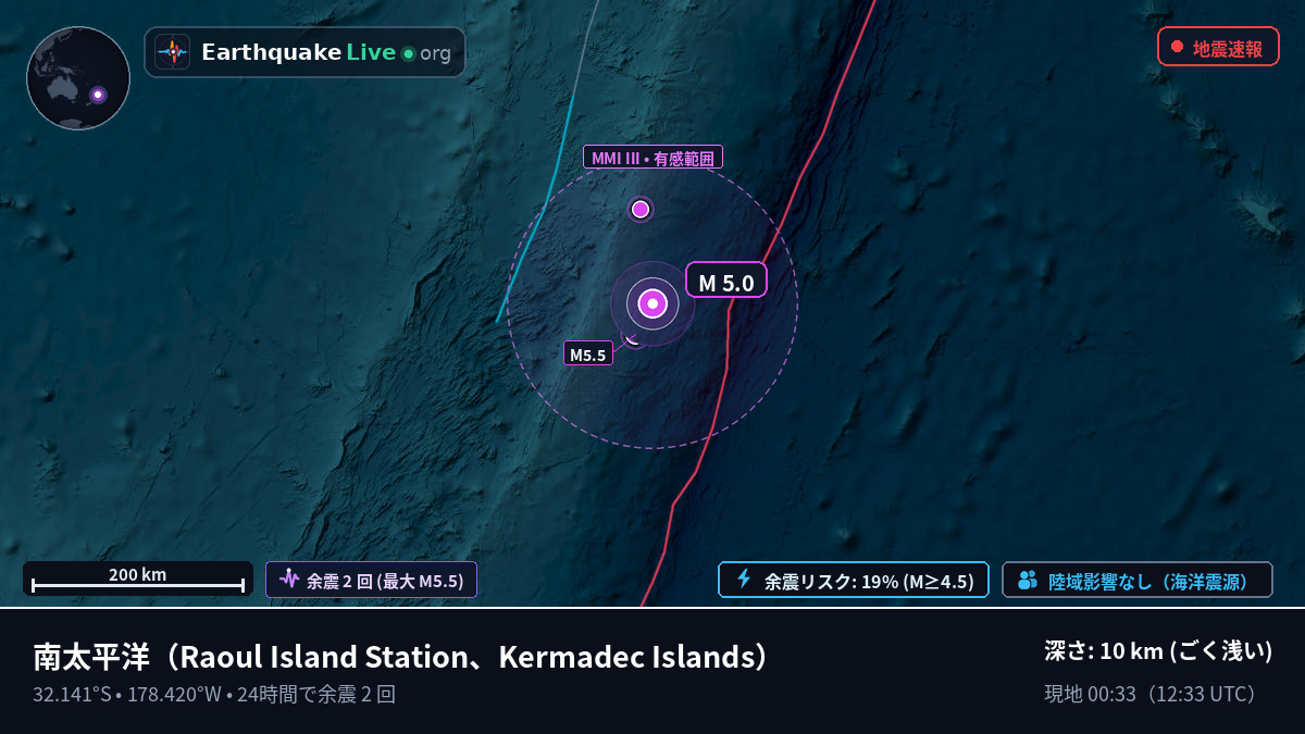 南太平洋 (Kermadec Islands)